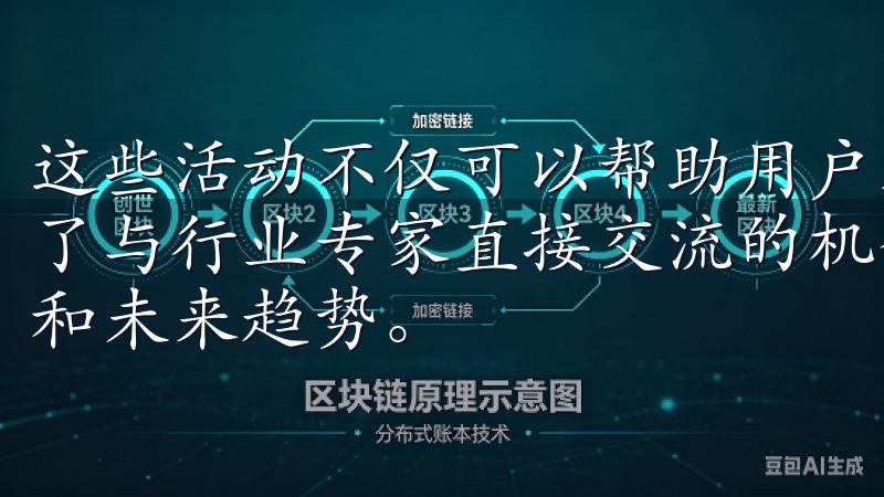 这些活动不仅可以帮助用户获取最新的市场资讯，还为他们提供了与行业专家直接交流的机会，让投资者更清晰地理解市场变化和未来趋势。